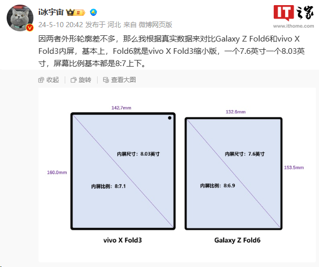 三星 Galaxy Z Fold6 折叠屏手机粉色款渲染图首曝,7 月 10 日发布