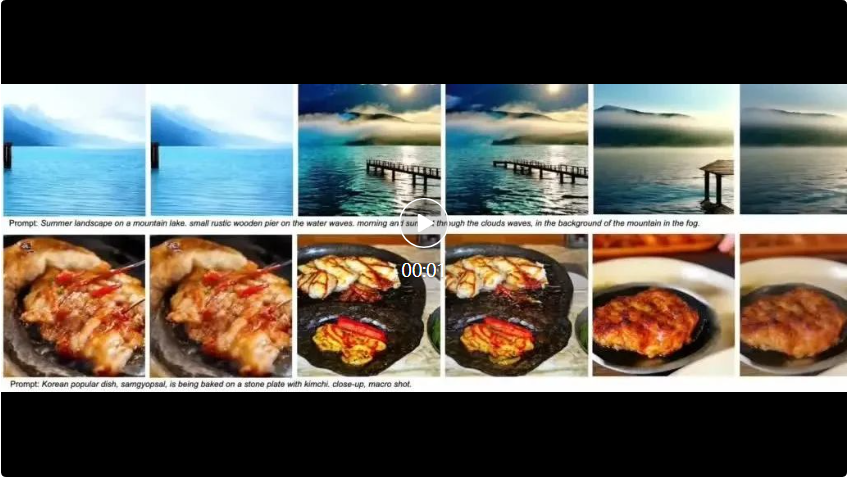 The first real-time AI video generation technology in history: DiT universal, 10.6 times faster