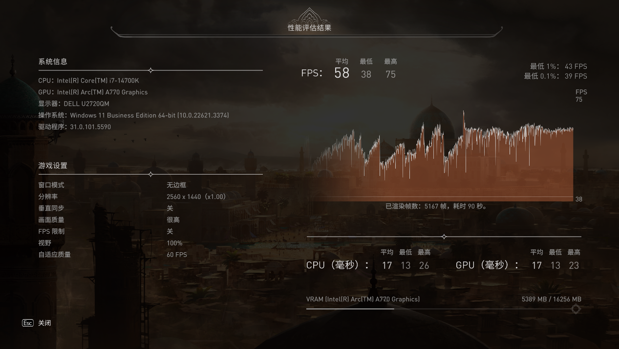 蓝戟 A770 Photon 16G OC X 艾尔登法环 DLC 联名款显卡体验评测:外观霸气侧漏,平民玩家的游戏利器