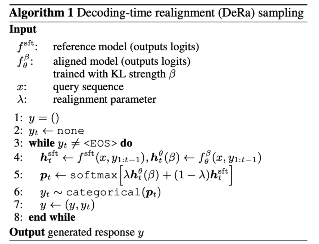 ICML 2024 Spotlight Realignment in decoding makes language models less hallucinatory and more