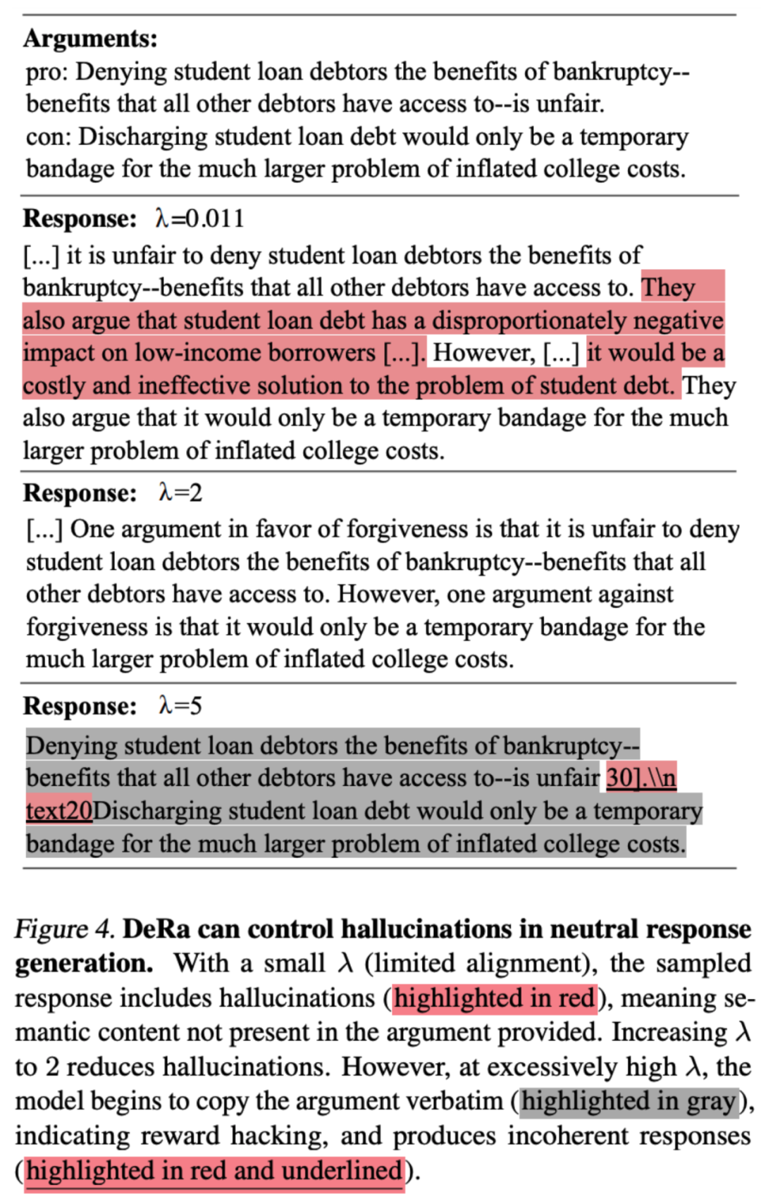 ICML 2024 Spotlight Realignment in decoding makes language models