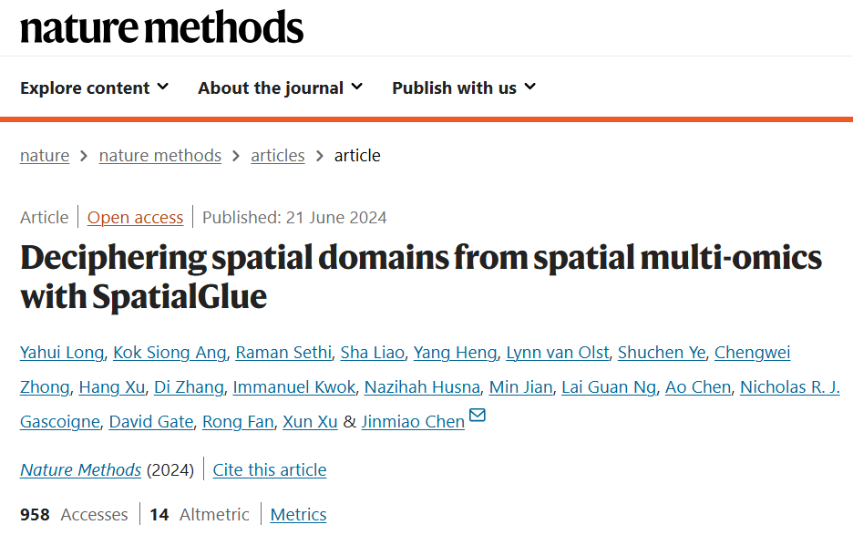 Integrating multi-omics data, BGI team’s graph neural network model SpatialGlue was published in Nature sub-journal