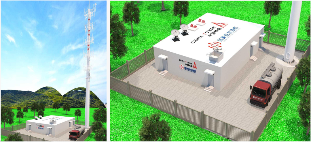 What exactly is a fortress base station?