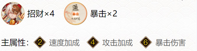 Onmyoji Destin et Soul Matching 2024