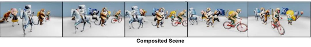 Generate four-dimensional content in a few minutes and control motion effects: Peking University and Michigan propose DG4D