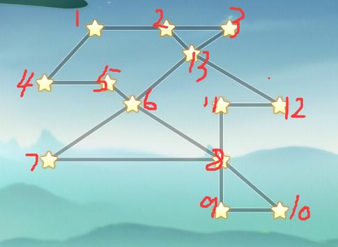 'Dawn Sequence' Giant Tree Reaching for the Stars Level 16 Clearance ...
