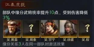 Three Kingdoms: Conquering the World Gan Ning training strategy