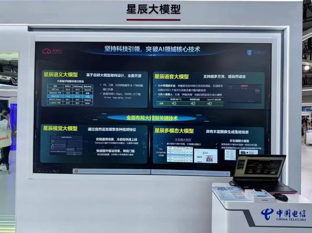 After changing to more than 30 dialects, we failed to pass the test of China Telecoms large speech model