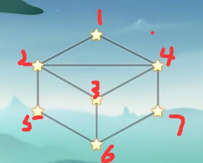 'Dawn Sequence' The Giant Tree Reaching for the Stars Level 10 ...