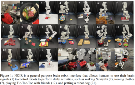 Li Feifeis teams new work: brain-controlled robots do housework, giving brain-computer interfaces the ability to learn with few samples