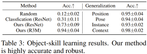 Li Feifeis teams new work: brain-controlled robots do housework, giving brain-computer interfaces the ability to learn with few samples