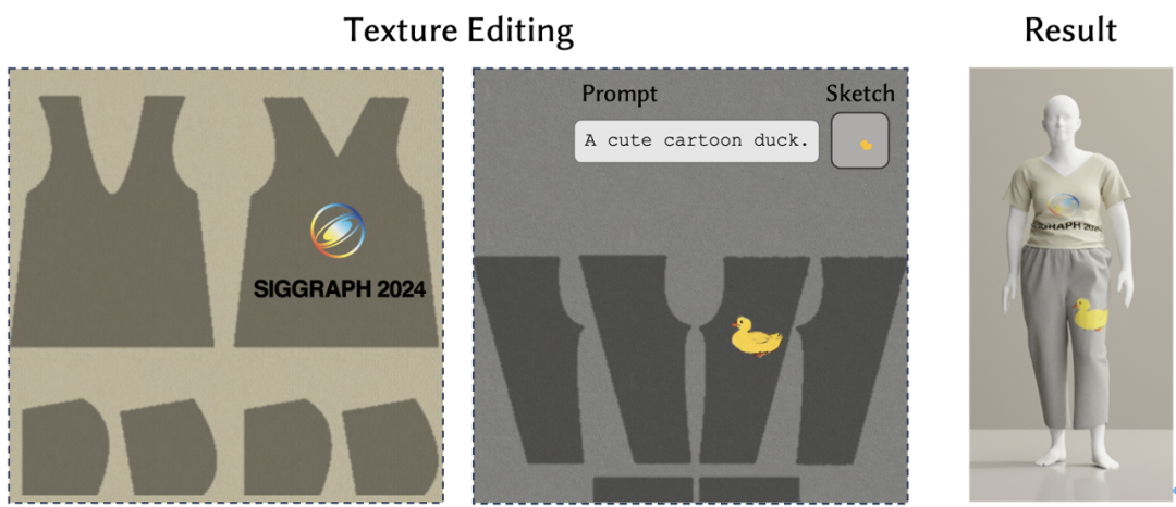SIGGRAPH2024|LUniversité des sciences et technologies de Shanghai et Yingmu ont proposé conjointement DressCode : générer des modèles de vêtements en 3D à partir de texte