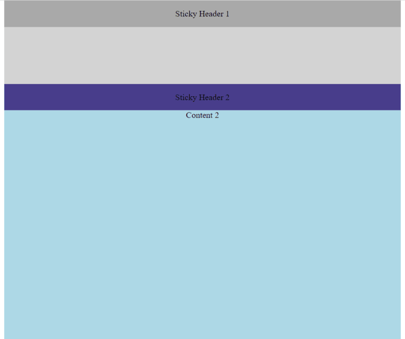 The Basics of CSS Positioning: A Practical Guide