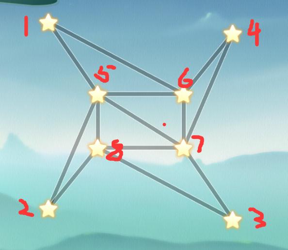 'Dawn Sequence' The Giant Tree Reaching for the Stars Level 8 Clearance ...