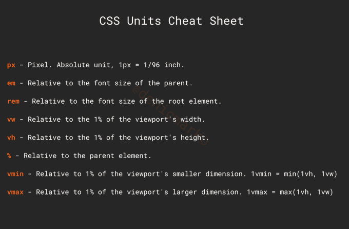 Ultimate CSS Cheat Sheets and Blogs resources-CSS Tutorial-php.cn