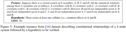 Axiomatic training allows LLM to learn causal reasoning: the 67 million parameter model is comparable to the trillion parameter level GPT-4