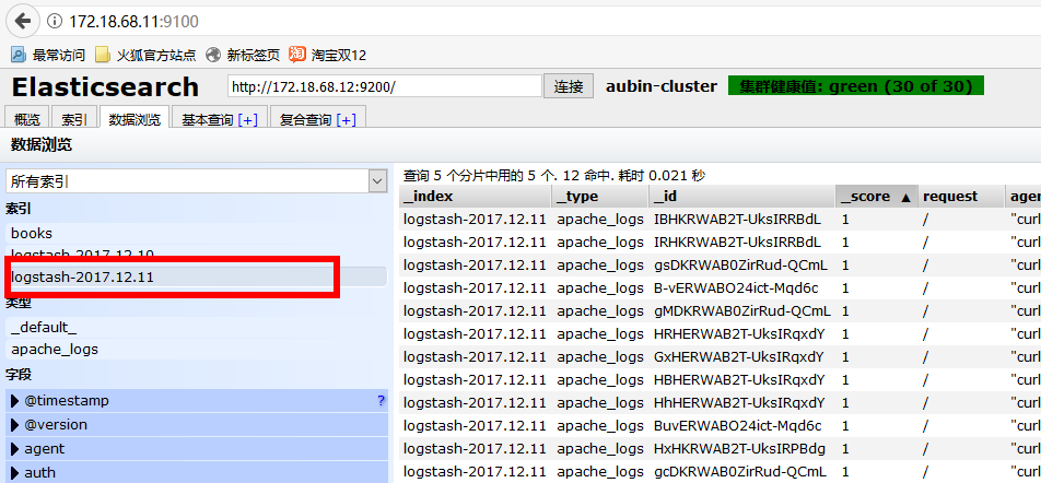 Detailed explanation of Elasticsearchs basic friend Logstash