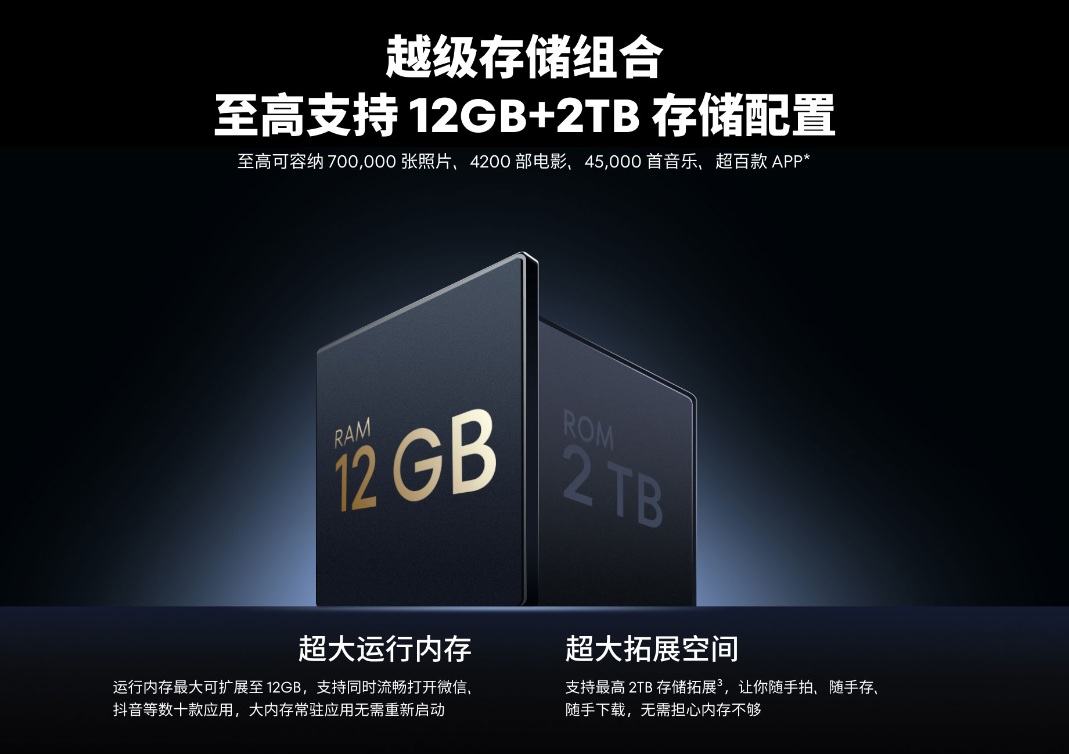 魅蓝 20 AI 手机发布:Flyme AIOS、紫光展锐 T765,7 月 22 日开售