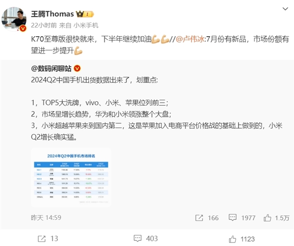 5 telefon bimbit teratas China sedang menjalani rombakan besar-besaran! Xiaomi mengatasi Apple dan menduduki tempat kedua dalam bahagian pasaran China: Akan ada langkah besar pada bulan Julai