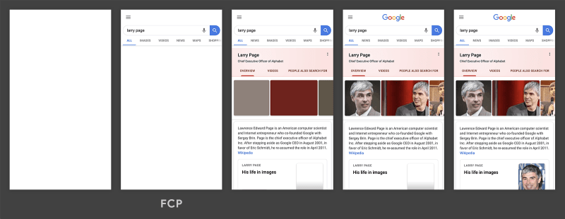 I Struggled with Page Speed Optimization until I Found Out about These oncepts
