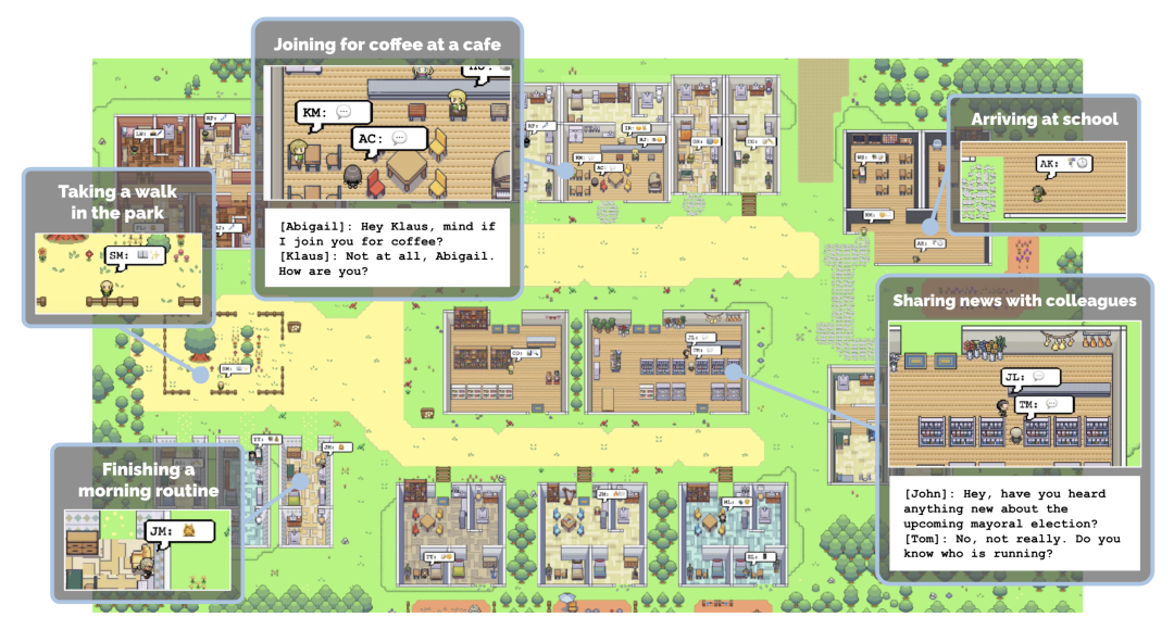 The robot version of Stanford Town is here, specially built for embodied intelligence research