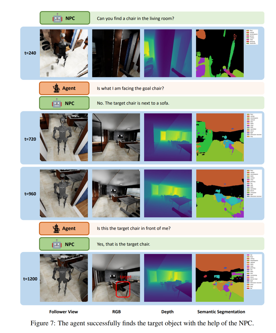 The robot version of Stanford Town is here, specially built for embodied intelligence research