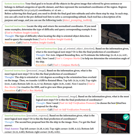 ECCV 2024 | 提升GPT-4V、Gemini检测任务性能,你需要这种提示范式