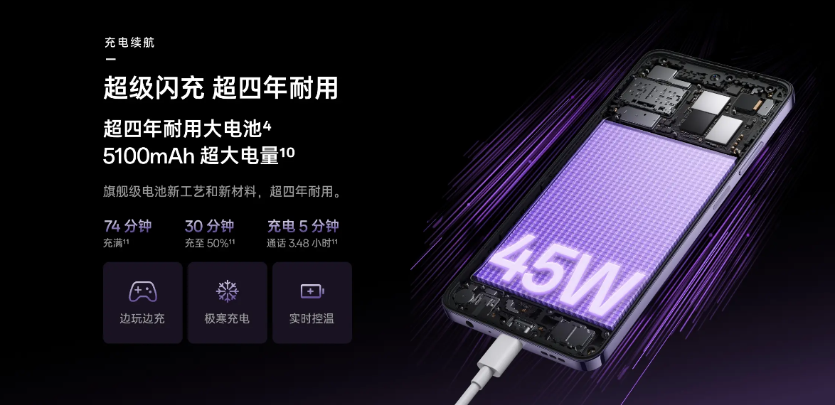 OPPO A3 活力版手机发布:天玑 6300 处理器、5100mAh 电池,1799 元起