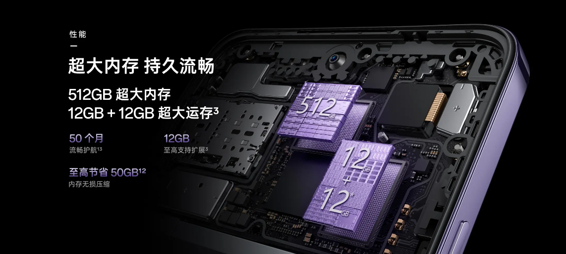 OPPO A3 活力版手机发布:天玑 6300 处理器、5100mAh 电池,1799 元起