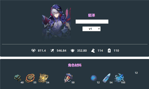 《Honkai: Star Rail 》Qi Ze’s skills list