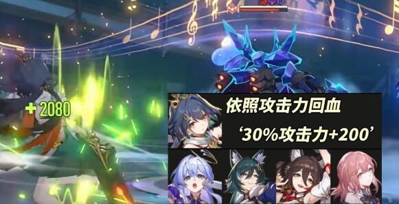 Honkai: Star Rail  Liste des niveaux fictifs de Yunli Chaos