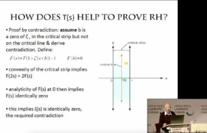 A significant breakthrough in the Riemann Hypothesis! Tao Zhexuan strongly recommends new papers from MIT and Oxford, and the 37-year-old Fields Medal winner participated