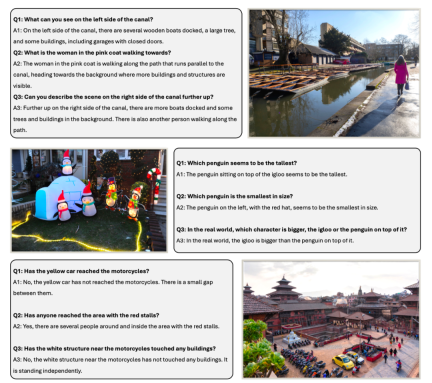 After Li Feifeis spatial intelligence”, Shanghai Jiao Tong University, Zhiyuan University, Peking University, etc. proposed the large spatial model SpatialBot