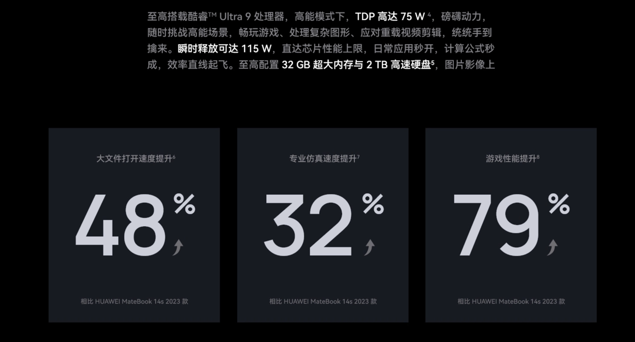 华为 MateBook GT 14 开启预售:售价 7499 元起,最高 115W 性能释放