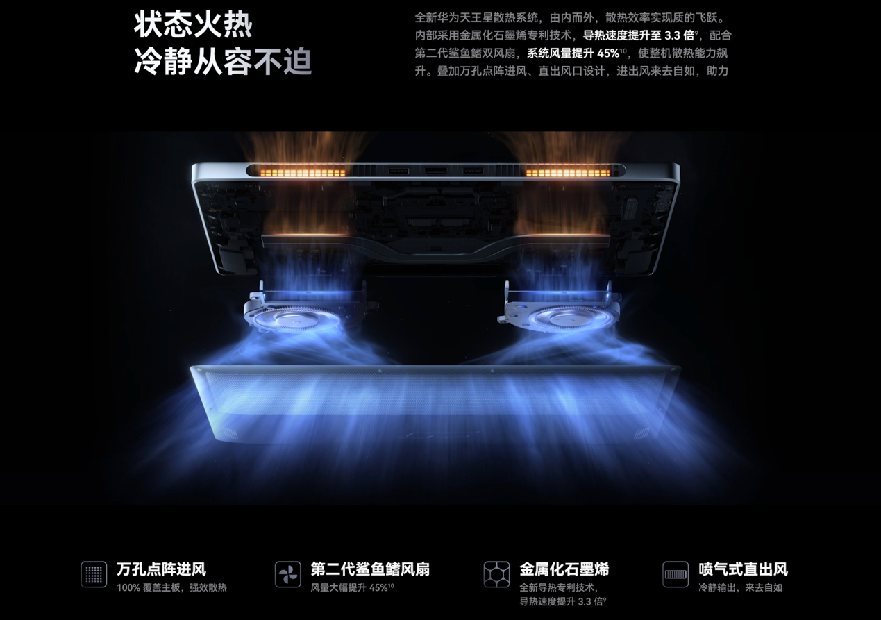 华为 MateBook GT 14 开启预售:售价 7499 元起,最高 115W 性能释放