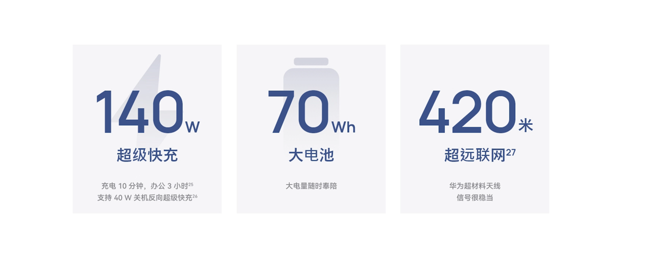华为 MateBook GT 14 开启预售:售价 7499 元起,最高 115W 性能释放