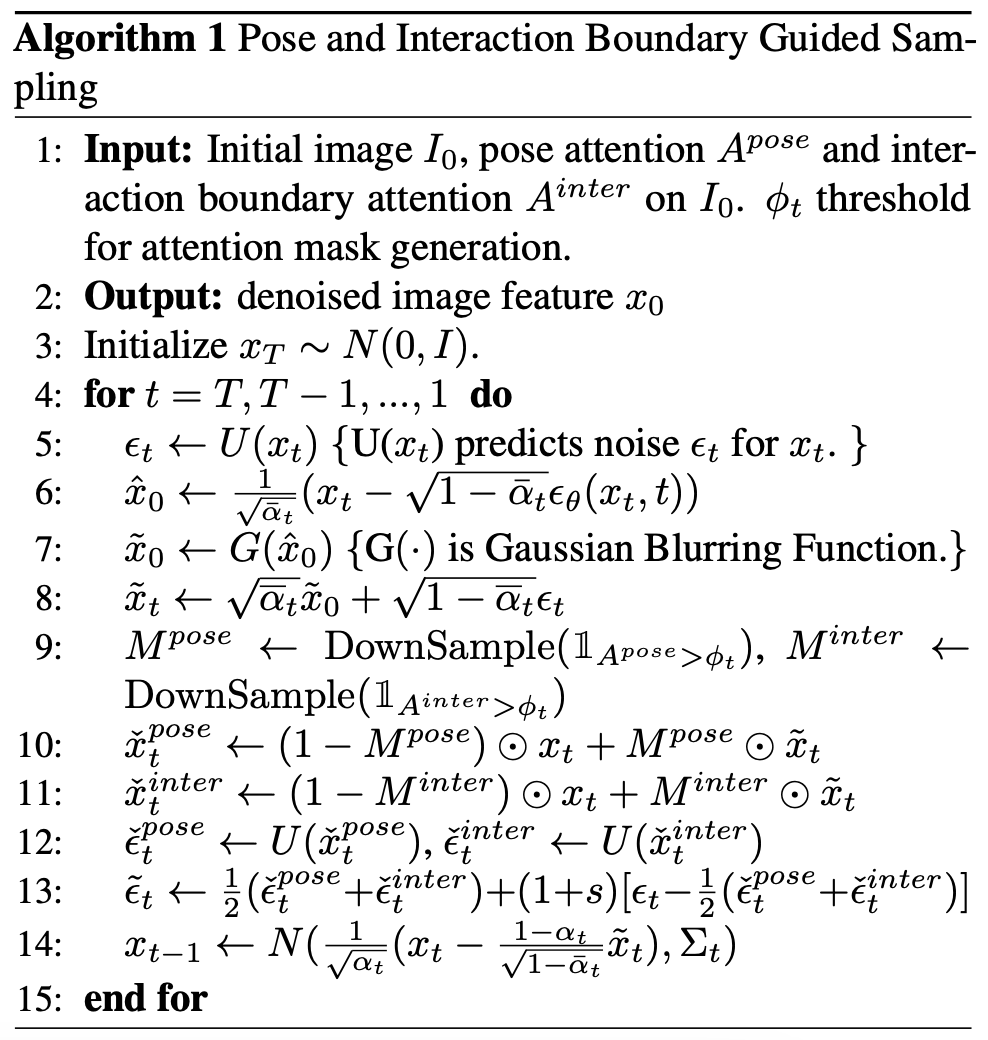 ICML 2024 | 人物交互图像,现在更懂你的提示词了,北大推出基于语义感知的人物交互图像生成框架