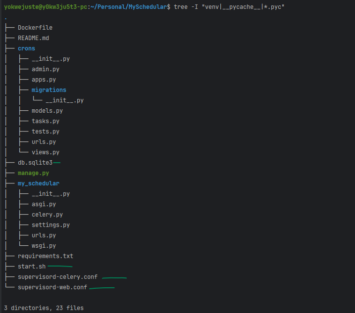 Deploying A Django App: ECs App Runner with External Celery