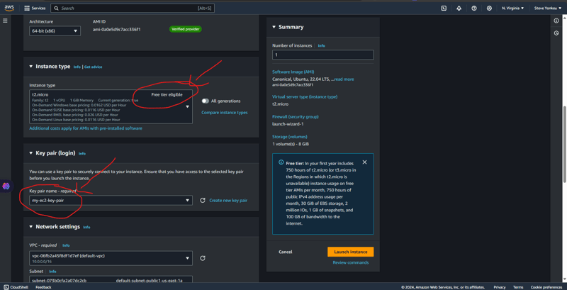 Deploying A Django App: ECs App Runner with External Celery