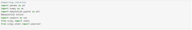 Understanding Your Data: The Essentials of Exploratory Data Analysis (EDA)