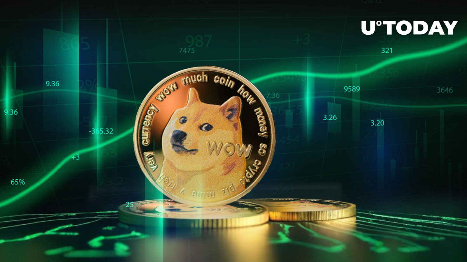 Dogecoin (DOGE) Market Sentiments Witness Positive Rebound