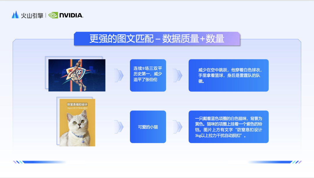 AI出圖更快、更美、更懂你心意,高美感文生圖模型修了哪些技術秘籍?