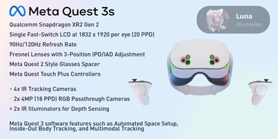 Meta Quest 3S: Budget XR headset's final design render revealed in latest leak