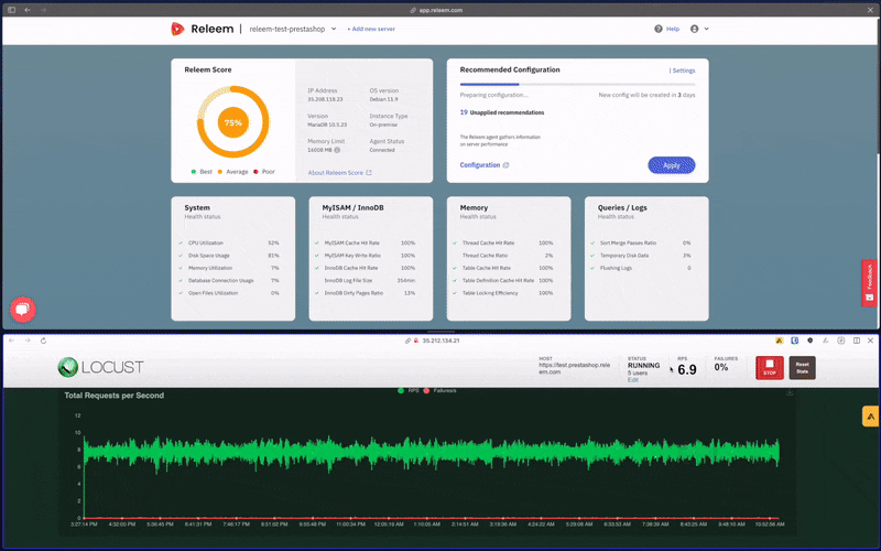 How MySQL Tuning Can Improve PrestaShop Performance