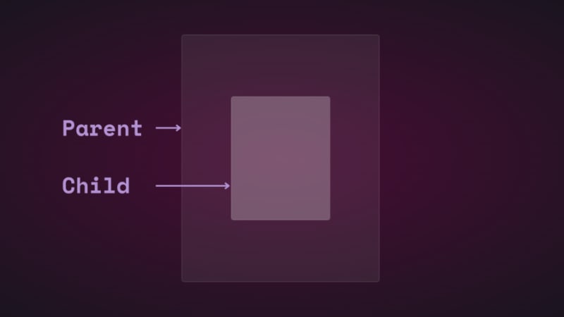Creating effects in CSS
