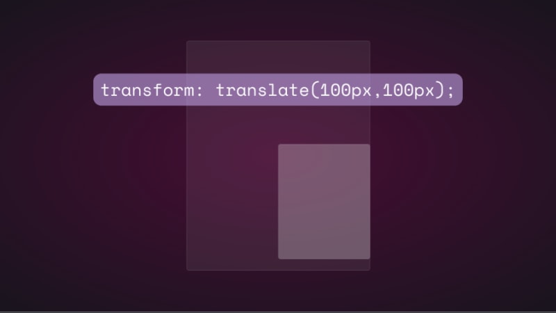 Creating effects in CSS