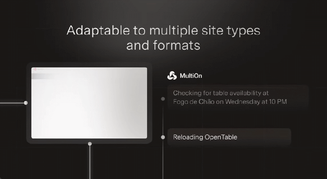 OpenAI の「Strawberry」に関するニュースを速報しているアカウントは、実はインテリジェント エージェントなのでしょうか?スタンフォードのスタートアップ「誇大広告」 AgentQ