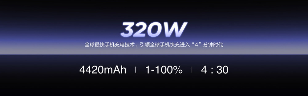 Realme launches 320W super-light speed second charge