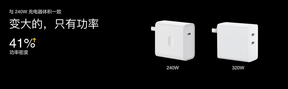 Realme launches 320W super-light speed second charge