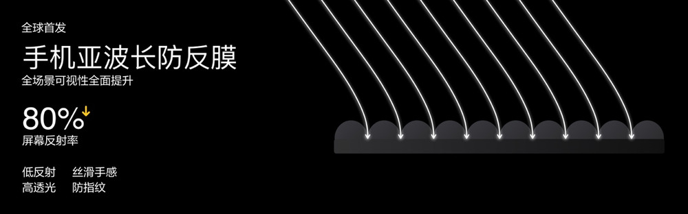 Realme launches 320W super-light speed second charge